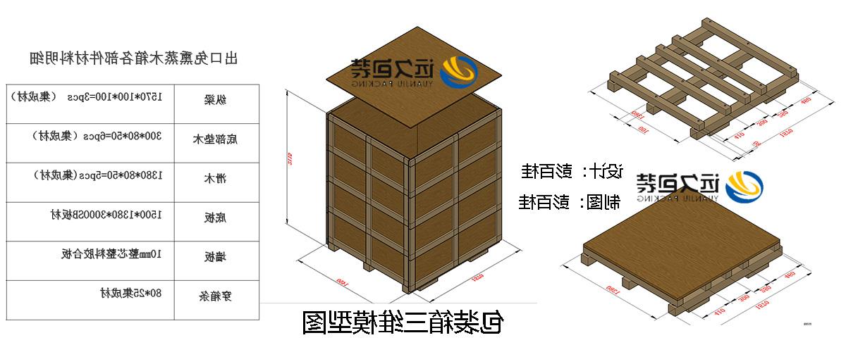 <a href='http://eyt.skyupiradio.com'>买球平台</a>的设计需要考虑流通环境和经济性